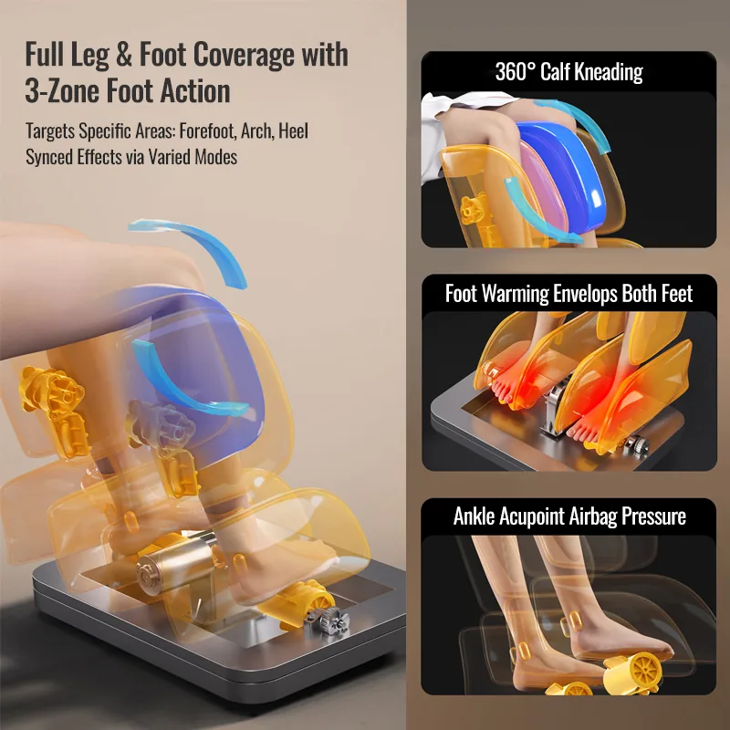 Foot and calf massage coverage