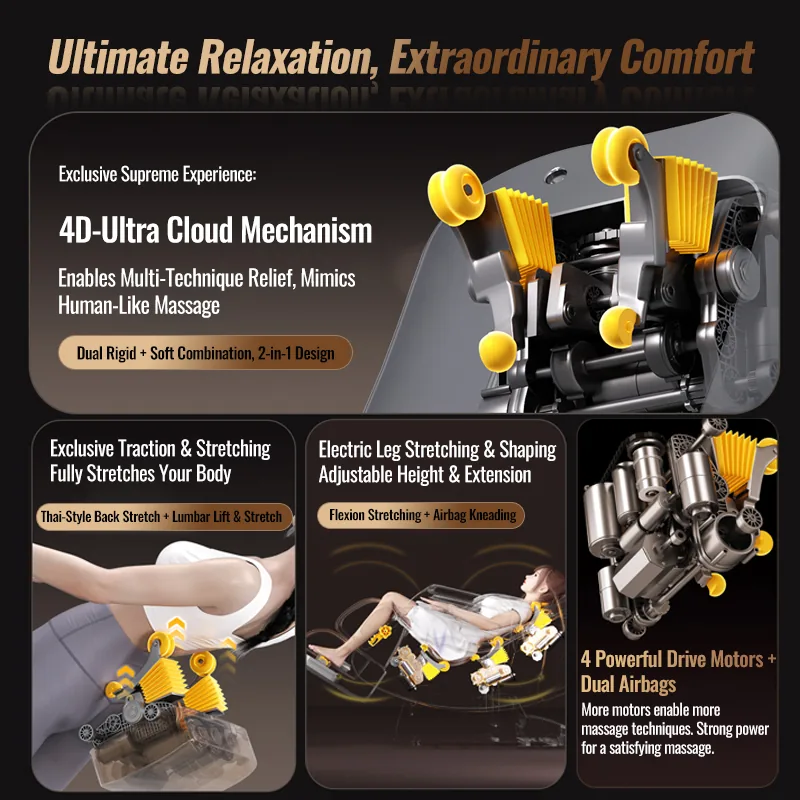 4D massage mechanism and body stretching